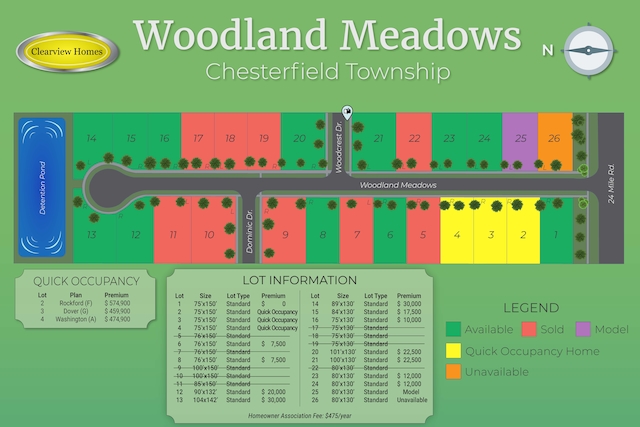 53209 Woodland Mdws, Clinton Township, MI 48047 - view of a document