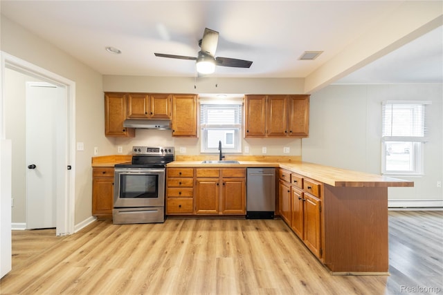 1953 Elmhurst St, Canton, MI 48187 - kitchen with appliances with stainless steel finishes, under cabinet range hood, a peninsula, a sink, and baseboard heating