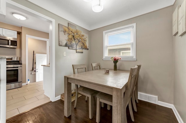 23830 Shakespeare Ave, Eastpointe, MI 48021 - dining space with dark wood finished floors and baseboards