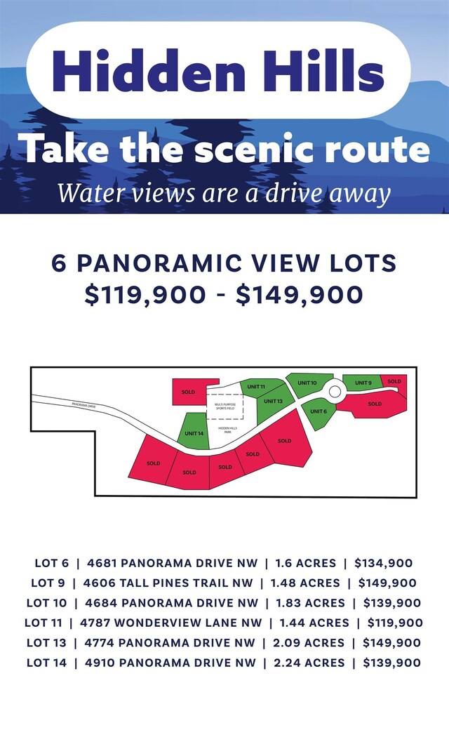 4684 Panorama Dr NW, Rapid City, MI 49676