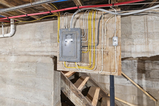 3701 3 1/2 Mile Rd, Athens, MI 49011 - utilities with electric panel