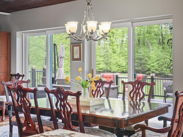 2506 Hawks Eye Dr, Bellaire, MI 49615