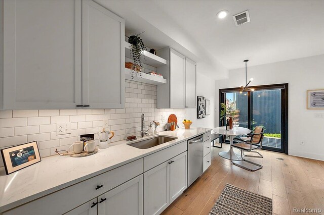 3303 Cochrane, Detroit, MI 48208 - kitchen with a sink, stainless steel dishwasher, backsplash, open shelves, and light wood-style floors
