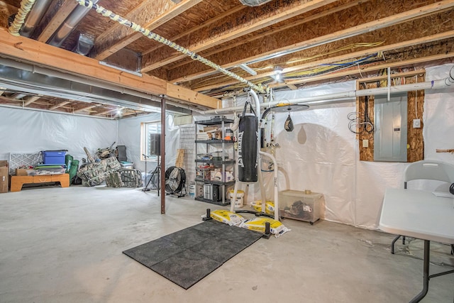 69218 Sundance Dr, Edwardsburg, MI 49112 - unfinished basement featuring electric panel