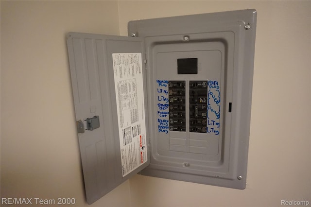 29619 Hazelwood St, Inkster, MI 48141 - utility room featuring electric panel
