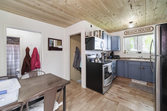 513 1st St, Manistee, MI 49660 - kitchen featuring stainless steel appliances, blue cabinets, light wood-style floors, a sink, and wooden ceiling
