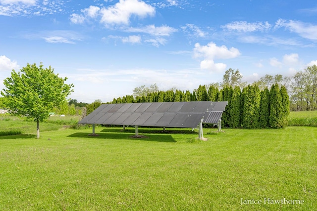 5777 N Broadway, Freeport, MI 49325 - view of grassy yard