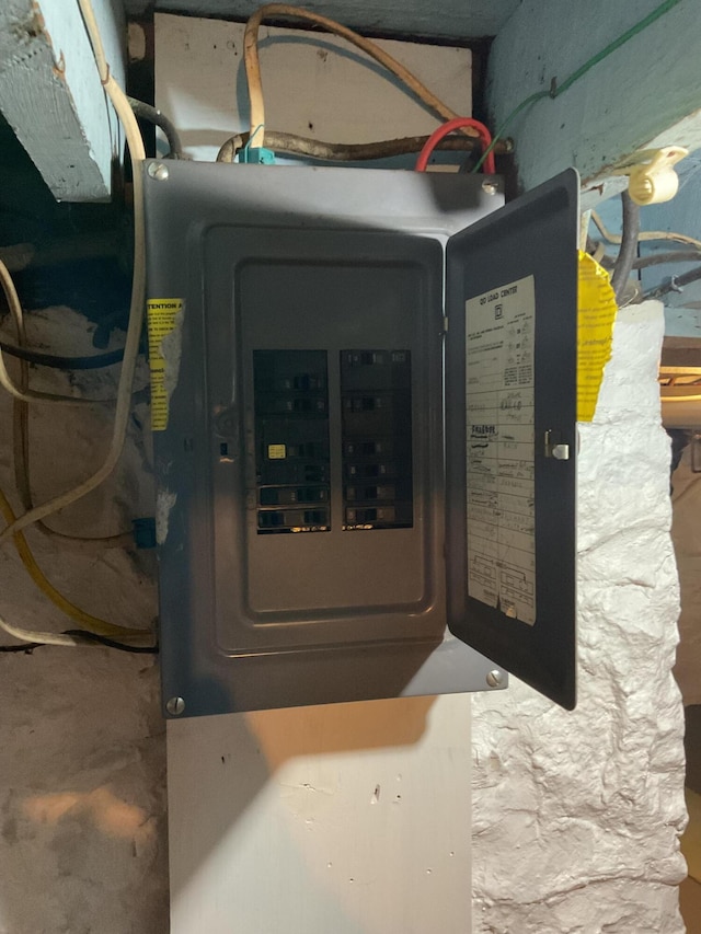 50 N Sprague St, Coldwater, MI 49036 - utility room featuring electric panel