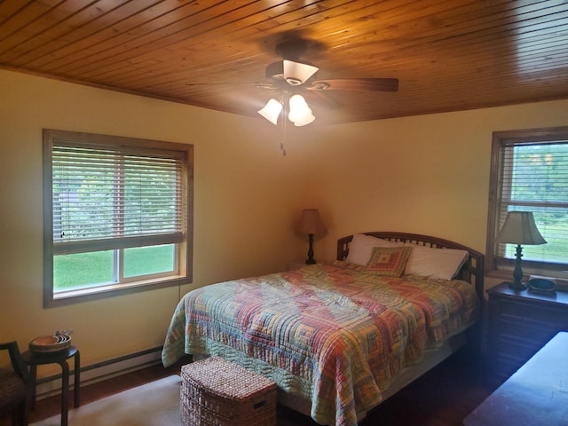3354 E Arthur, Rothbury, MI 49452 - bedroom with baseboard heating, wood finished floors, wooden ceiling, ceiling fan, and baseboards