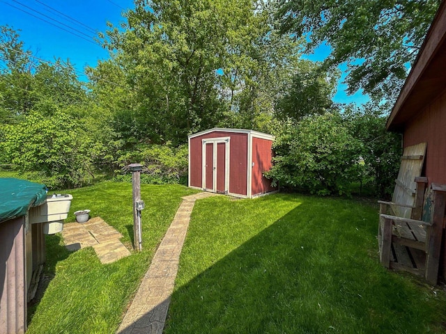 2069 Kenwood Dr, Flint, MI 48532 - view of green lawn