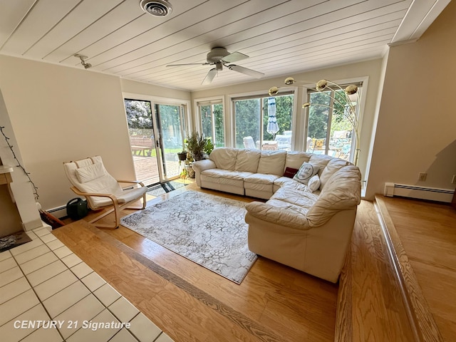1486 Lathrup Ave, Saginaw, MI 48638 - living area featuring baseboard heating, a ceiling fan, wooden ceiling, and wood finished floors