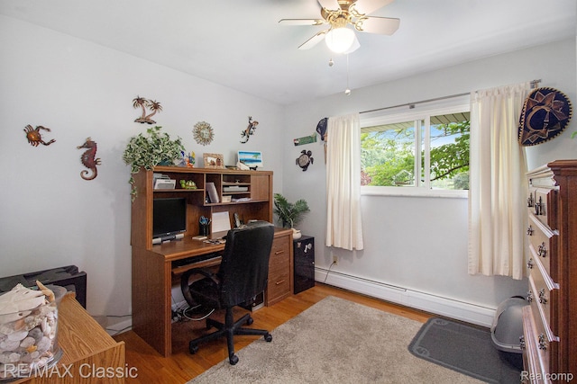 38 Meadowview Dr, Howell, MI 48843 - office space with light wood-style floors, a ceiling fan, and baseboard heating