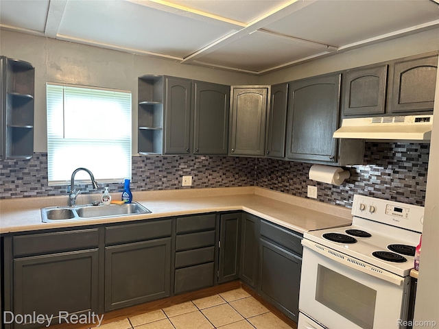 1286 Elmer Rd, Sandusky, MI 48471 - kitchen with under cabinet range hood, white range with electric cooktop, a sink, and open shelves