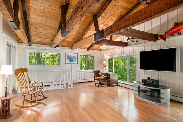 8721 Onandaga Rd, Clarkston, MI 48348 - sitting room with baseboard heating, hardwood / wood-style floors, wood ceiling, and an upstairs landing