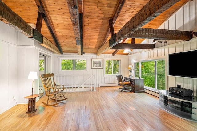 8721 Onandaga Rd, Clarkston, MI 48348 - sitting room with hardwood / wood-style floors, baseboard heating, wood ceiling, a desk, and a decorative wall