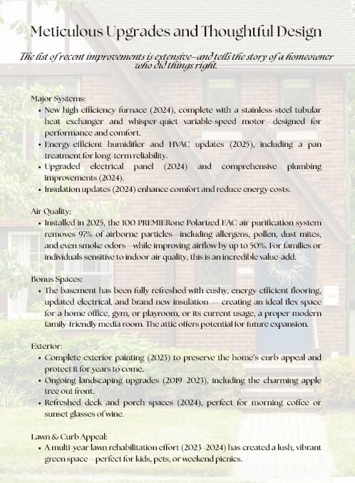 1512 Shadford Rd, Ann Arbor, MI 48104 - view of miscellaneous document