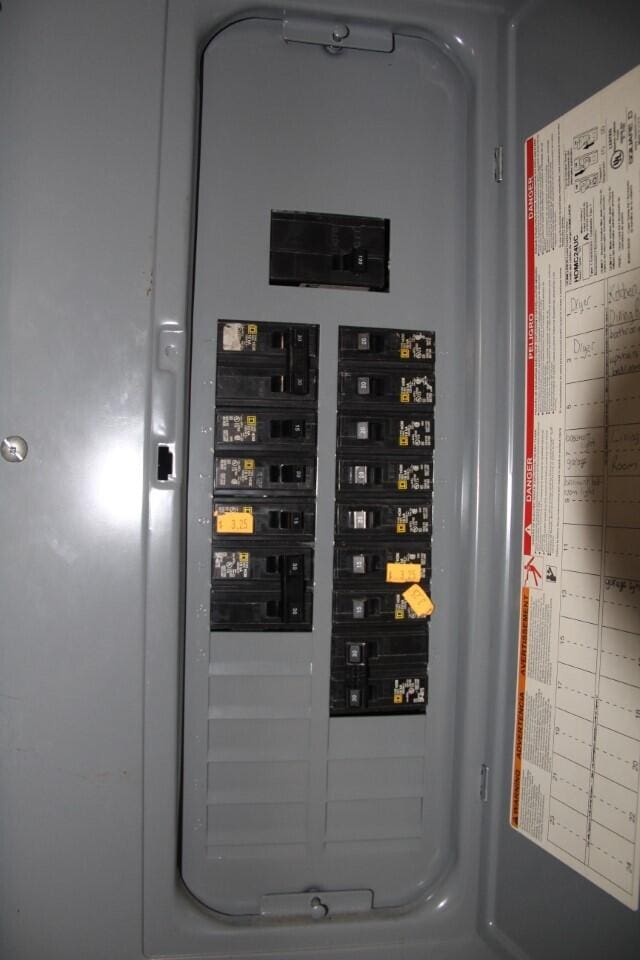 6994 E 34th Rd, Cadillac, MI 49601 - utilities featuring electric panel