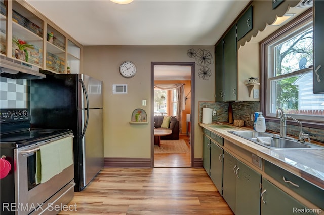3418 Gratiot Ave, Flint, MI 48503 - kitchen featuring stainless steel range with electric stovetop, green cabinetry, under cabinet range hood, and decorative backsplash