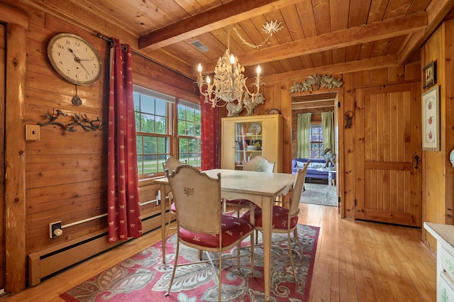 987 Wagner Dr, Battle Creek, MI 49017 - dining area featuring wood ceiling with exposed beams, a chandelier, light wood-style floors, plenty of natural light, and wooden walls