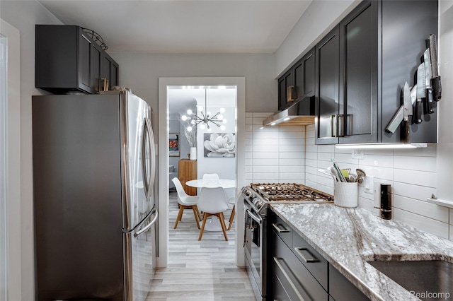 23069 Violet St, Farmington, MI 48336 - kitchen with appliances with stainless steel finishes, light stone counters, decorative backsplash, light wood-style floors, and under cabinet range hood
