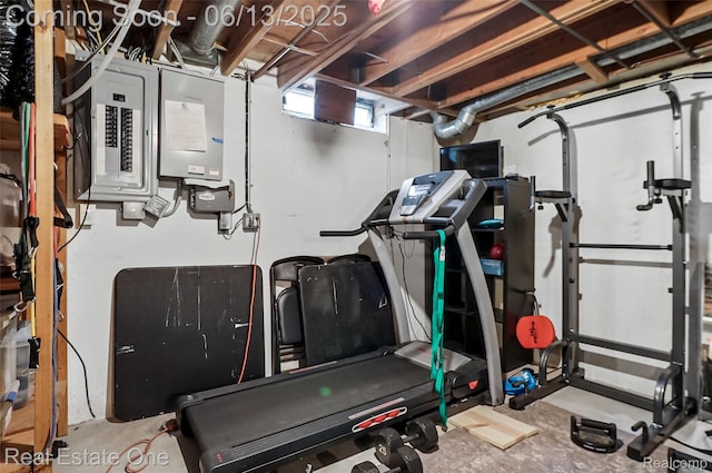 23229 Gilbar St, Novi, MI 48375 - workout room with electric panel