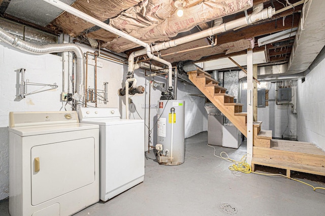 3515 Adams St, Kalamazoo, MI 49008 - unfinished basement featuring water heater, separate washer and dryer, electric panel, and stairs