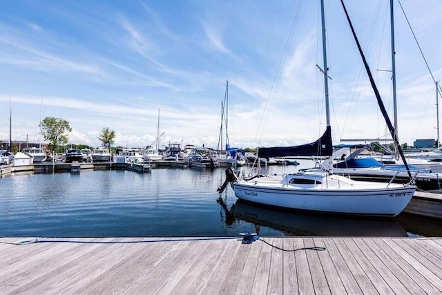 929 Harbor Dr E # 27, Saint Joseph, MI 49085 - dock area with a water view