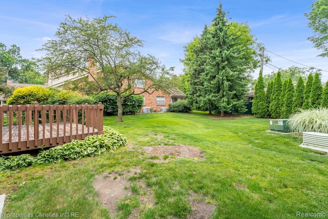 3 Cornell Ct Unit 27, Dearborn, MI 48124 - view of green lawn featuring a deck