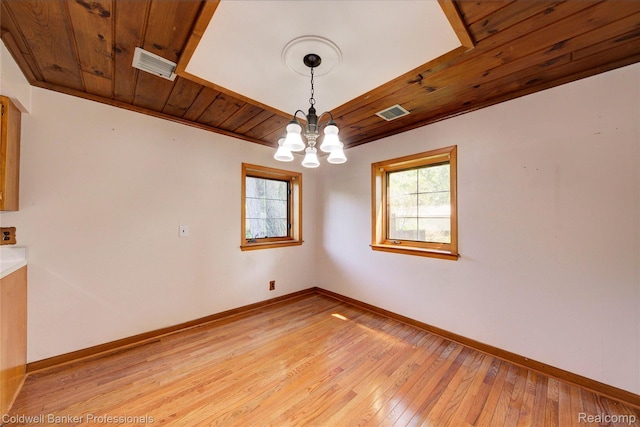 290 Florawood Blvd, Waterford, MI 48327 - empty room with a chandelier, light wood-style floors, and wood ceiling