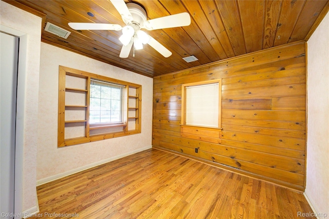 290 Florawood Blvd, Waterford, MI 48327 - spare room featuring wooden ceiling, light wood-type flooring, wood walls, and a ceiling fan