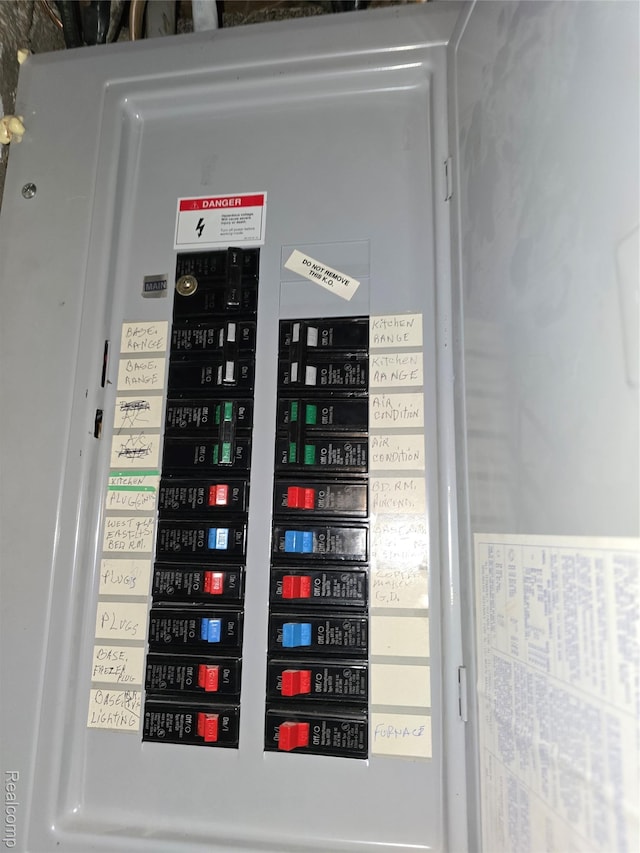 21450 Evergreen Rd, Southfield, MI 48075 - utility room with electric panel