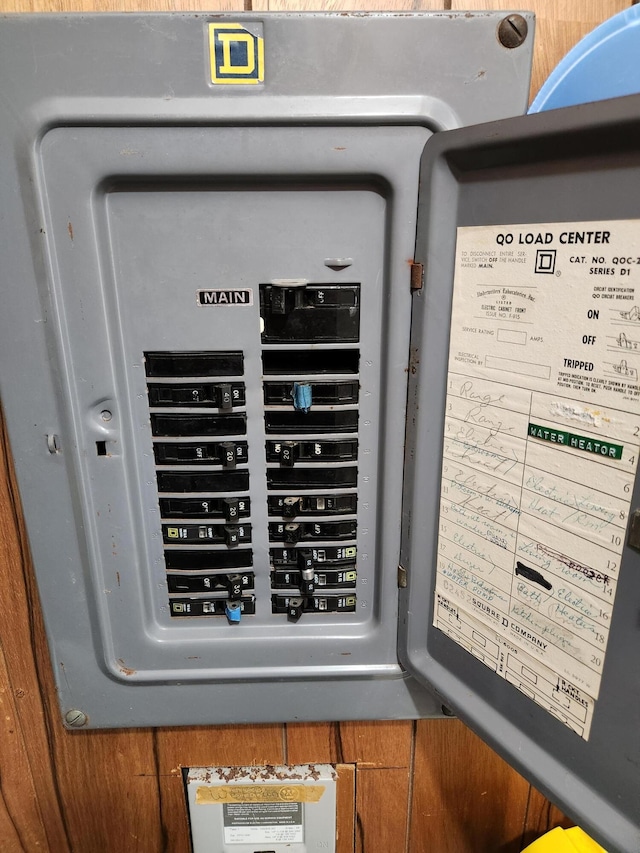 368 Old Hickory Dr, Coldwater, MI 49036 - utilities with electric panel