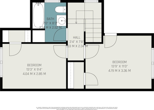 5147 N Riverview Dr, Kalamazoo, MI 49004 - view of property floor plan