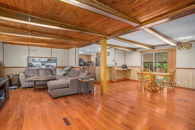 8933 E M 20, Hesperia, MI 49421 - living area featuring wainscoting, wood finished floors, wood walls, and a wooden ceiling with exposed beams