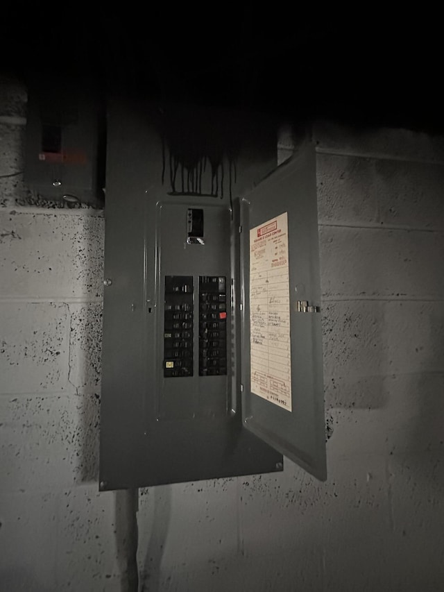 29635 Julius Blvd, Westland, MI 48186 - utilities featuring electric panel