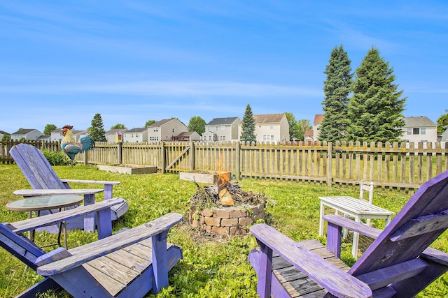 8855 Geiser Grv, Richland, MI 49083 - fenced backyard with a residential view