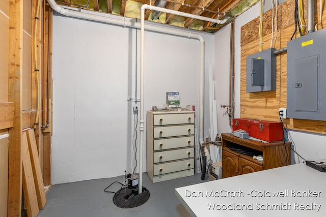 1809 Woodside Trl NW, Grand Rapids, MI 49504 - unfinished basement with electric panel