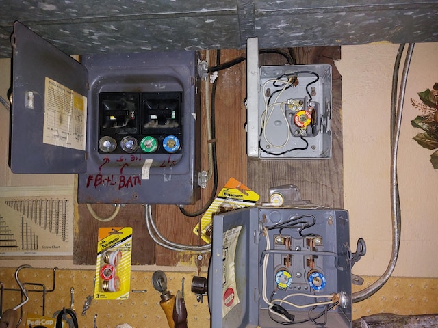 420 N 14th St, Niles, MI 49120 - utility room featuring electric panel