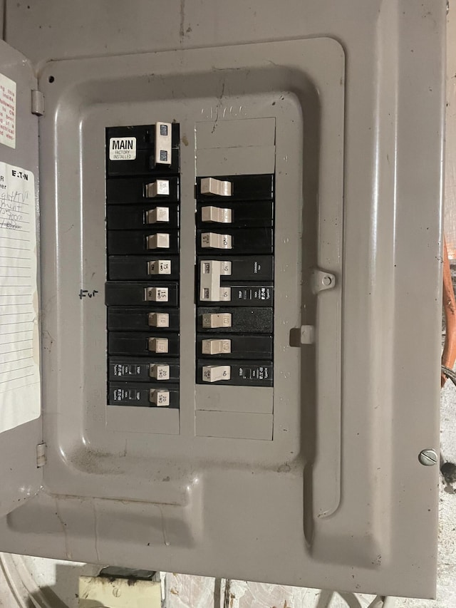 1111 S Quarterline Rd, Muskegon, MI 49442 - utility room with electric panel