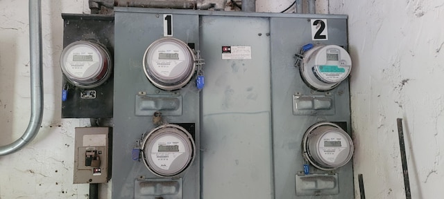 8867 W Garfield Rd, Shelby, MI 49455 - utility room with electric meter