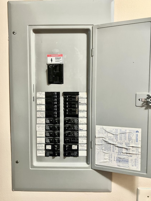 755 Tomahawk Trl, Coldwater, MI 49036 - utility room featuring electric panel
