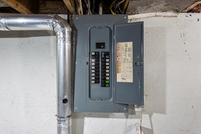 771 S Venoy Rd, Westland, MI 48186 - utilities featuring electric panel