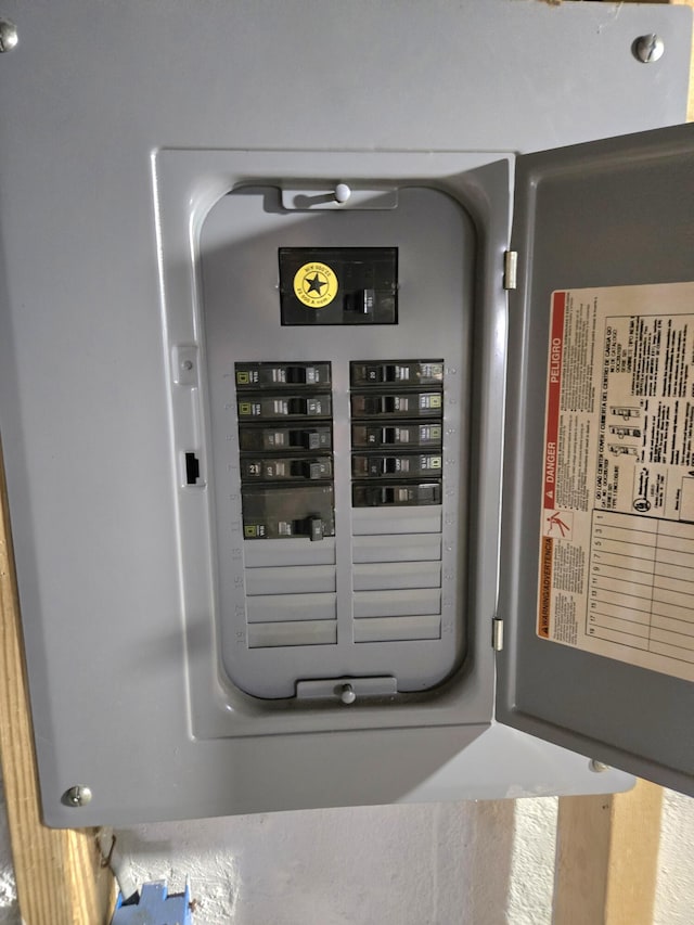 1100 W Laketon Ave, Muskegon, MI 49441 - utilities with electric panel