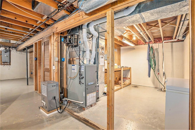 1769 Maple Ln, Benton Harbor, MI 49022 - unfinished basement with electric panel, heating unit, and concrete block wall