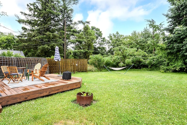 110 Fairview Dr, Ann Arbor, MI 48103 - view of yard with a deck