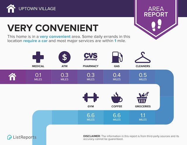 1420 Eisenhower Ln, Milan, MI 48160 - view of miscellaneous listing collateral