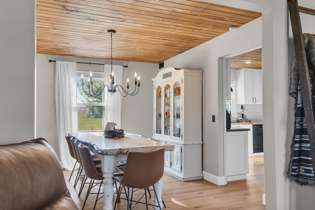 13451 S Waldron Rd, Waldron, MI 49288 - dining area with wood ceiling, light wood-style floors, and a chandelier