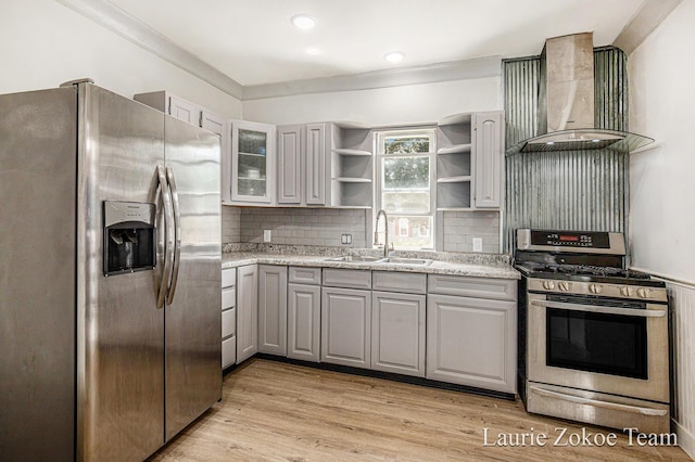 1101 White Ave NW, Grand Rapids, MI 49504 - kitchen with stainless steel appliances, wall chimney exhaust hood, gray cabinetry, open shelves, and decorative backsplash