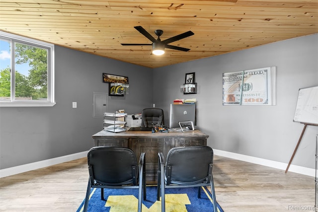 11068 Meadowview Dr, Goodrich, MI 48438 - office with wood ceiling, wood finished floors, a ceiling fan, and electric panel