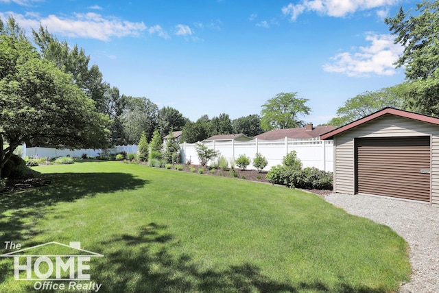 2367 Meadowdown Dr, Owosso, MI 48867 - view of yard